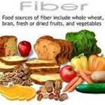 high-fiber-foods